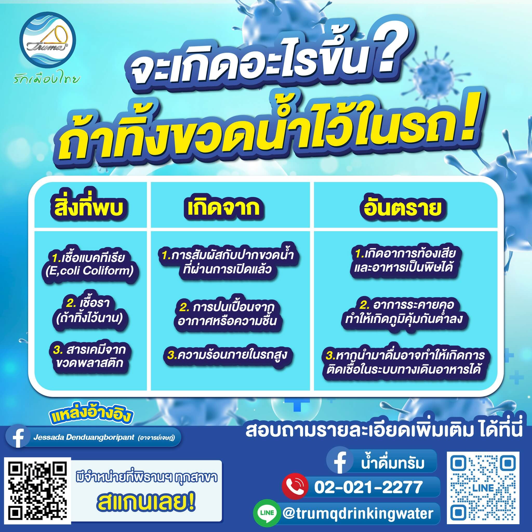 จะเกิดอะไรขึ้น? ถ้าทิ้งขวดน้ำไว้ในรถ!